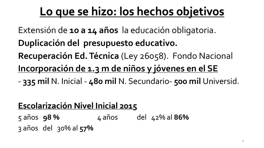 FIDE 07