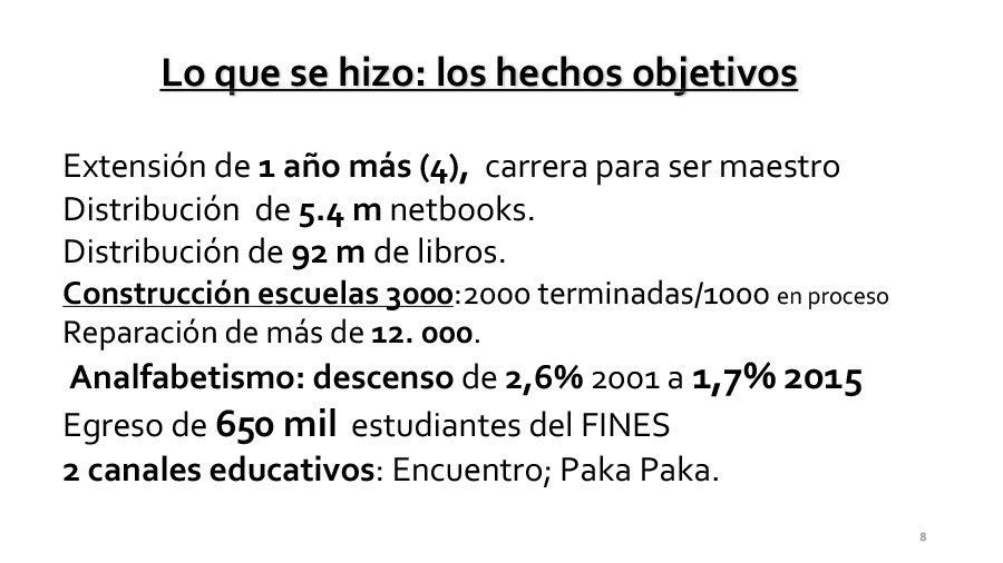 FIDE 08
