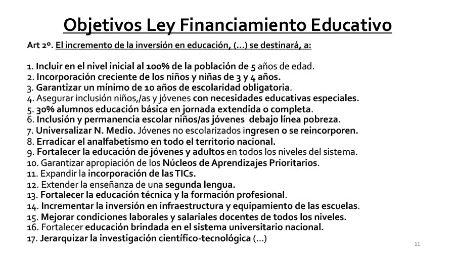 FIDE 11