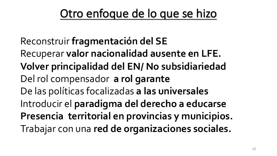 FIDE 12