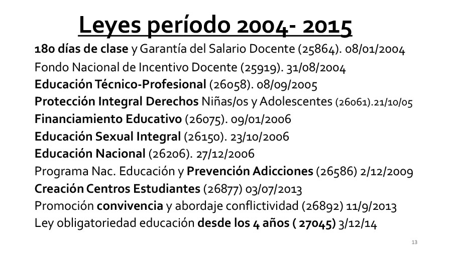 FIDE 13