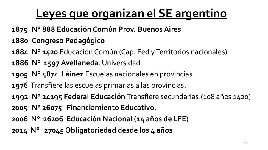 FIDE 14