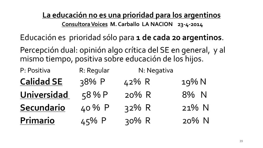 FIDE 39
