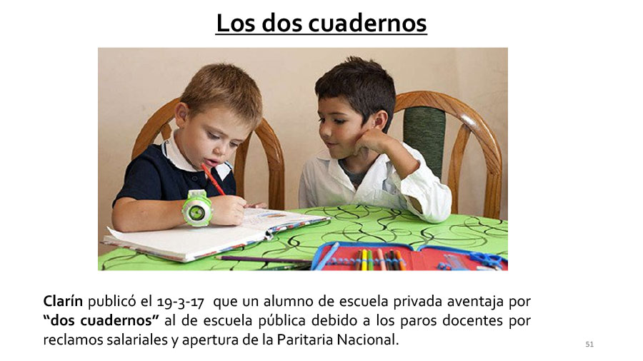 FIDE 51